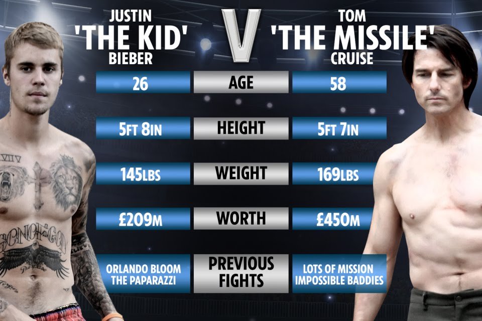 DD COMPOSITE TALE OF THE TAPE BIEBER CRUISE 04 JAN